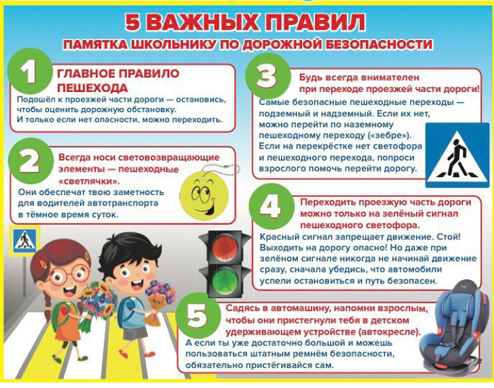БЕЗОПАСНОСТЬ  ДОРОЖНОГО  ДВИЖЕНИЯ.
